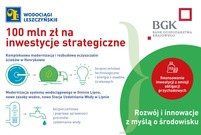 Grafika informująca o 100 mln zł na inwestycje strategiczne przyznanym MPWiK w Lesznie przez BGK  (photo)