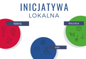 Zdjęcie, Można jeszcze składać wnioski na Inicjatywę Lokalną