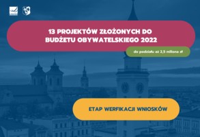 Zdjęcie, 13 projektów złożonych do BO na rok 2022